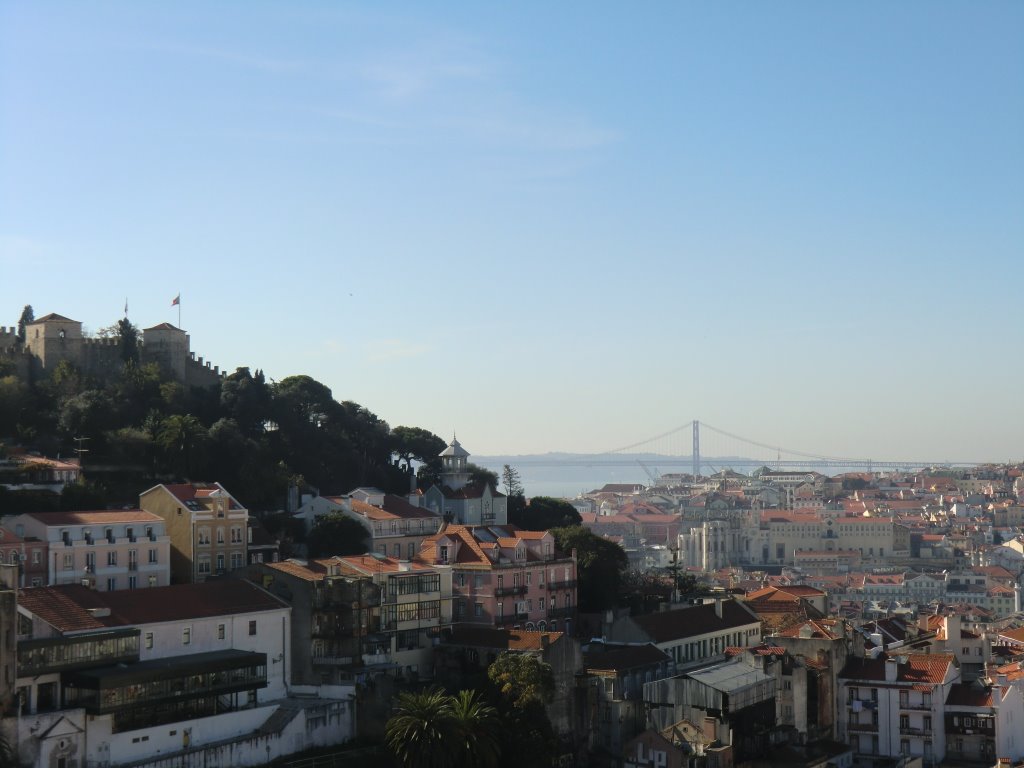 Au coeur du Portugal